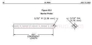 UL 962A:2023 Figure 35.2 Barrier Test Probe for Mounting Holes