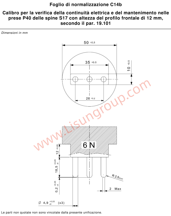CEI 23-50 V4 Figure C14a Compliance Gauge