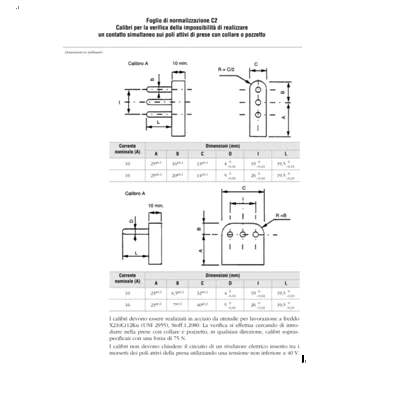 CEI 23-50 Standardization Sheet C2 Calibration Gauge for Socket Safety Verification