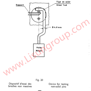 IECEE CEE-7 Figure 20 Compliant Non-Solid Pin Test Gauge