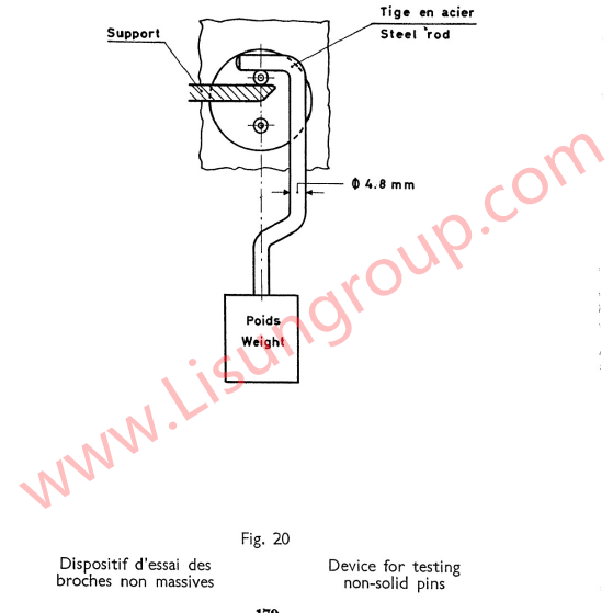 IECEE CEE-7 Figure 20 Compliant Non-Solid Pin Test Gauge