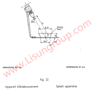 IECEE CEE7 Fig. 22 Gauge C22 Splash Apparatus