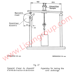CEE 7 Figure 27 Gauges C27 Cord Anchorage Test Apparatus