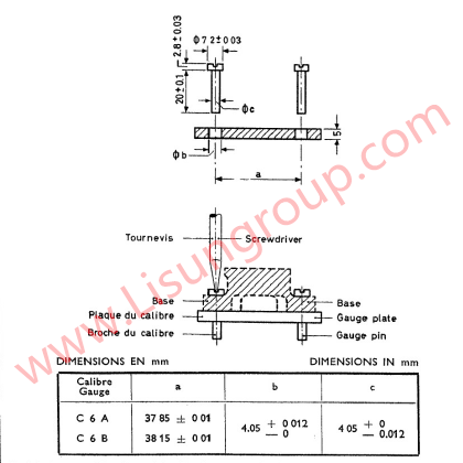 IECEE CEE-7 Standard Gauges C 6 A and C 6 B