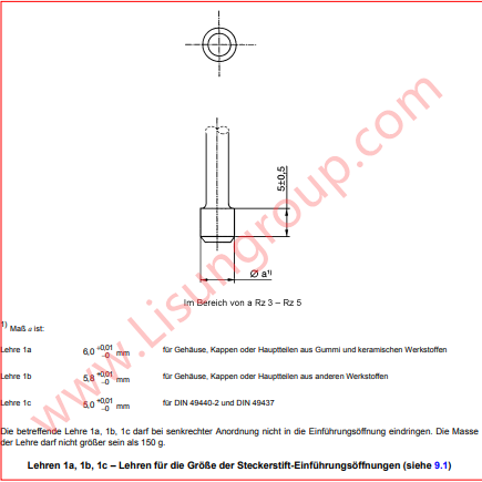 DIN-VDE 0620-1 Gauge 1 Size of Plug Pin Insertion Openings