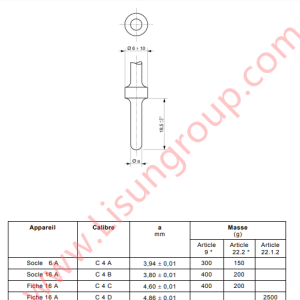 NF C 61-314 Figure C4 Extraction Force Verification Gauge