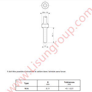 NF C 61-314 Figure C6 Gauge for Standard V Sheet Cell