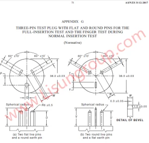 AS/NZS 3112:2017 Figure G1 Three-Pin Test Plug with Flat and Round Pins for Full-Insertion and Finger Access Prevention Testing