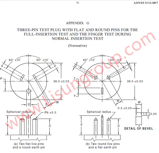AS/NZS 3112:2017 Figure G1 Three-Pin Test Plug with Flat and Round Pins for Full-Insertion and Finger Access Prevention Testing