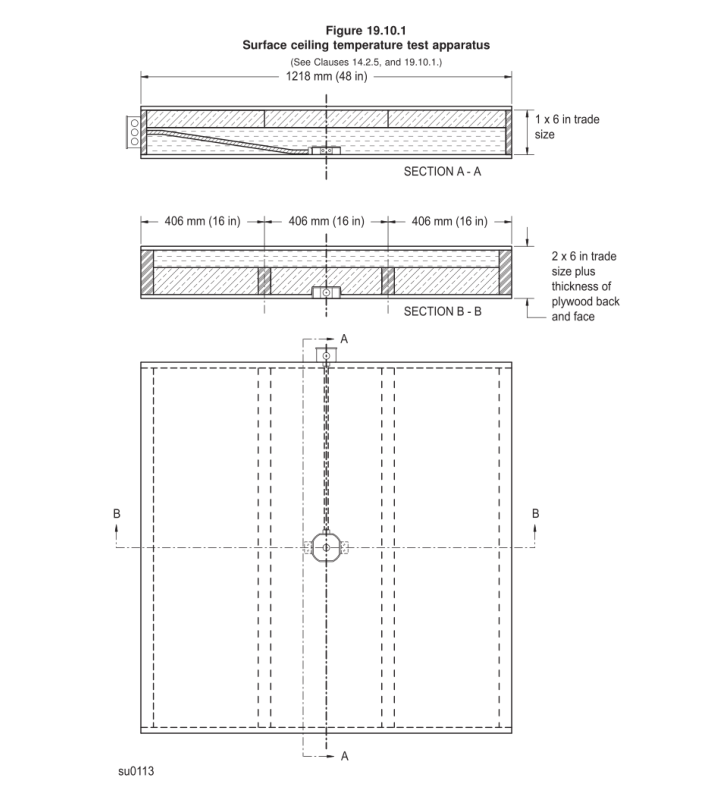 UL 1598 Surface Ceiling Temperature Test Apparatus