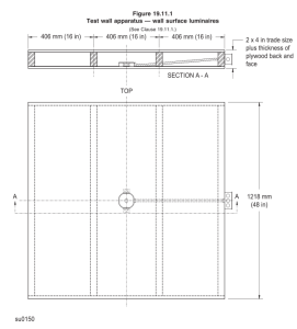 UL 1598 Temperature Rise Test Wall Apparatus for Wall Surface Luminaires
