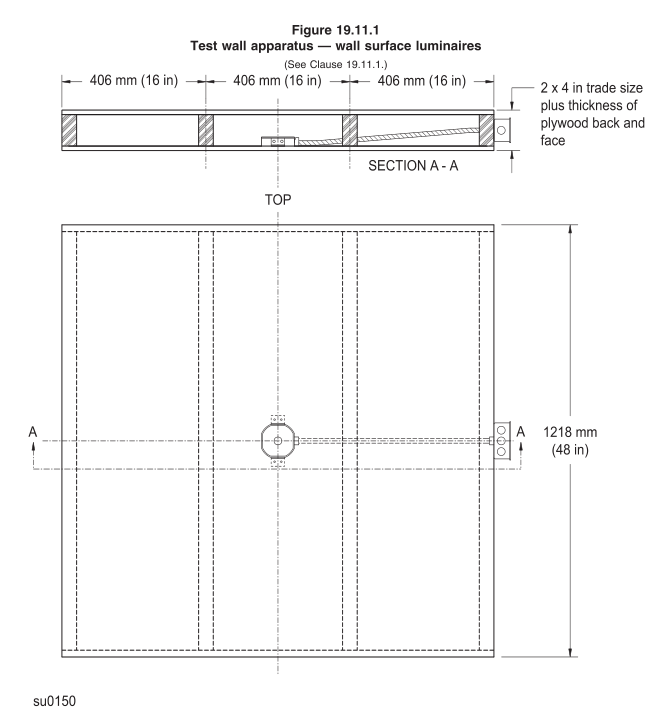 Temperature Rise Test Wall Apparatus for Wall Surface Luminaires