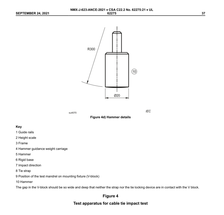 Cable Tie Minimum Operating Temperature Test Apparatus