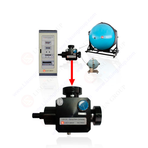 LS512A/LS512B Optical Path Converter