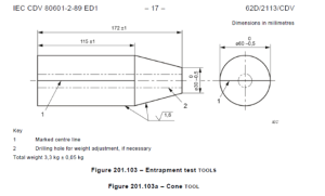 IEC 80601-2-89 Figure 201.103a Cone Tool