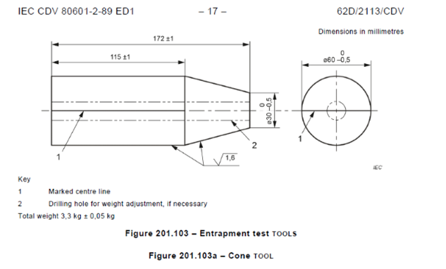 IEC 80601-2-89 Figure 201.103a Cone Tool