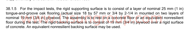 UL 962A:2023 Clause 38 Rigid Supporting Surface